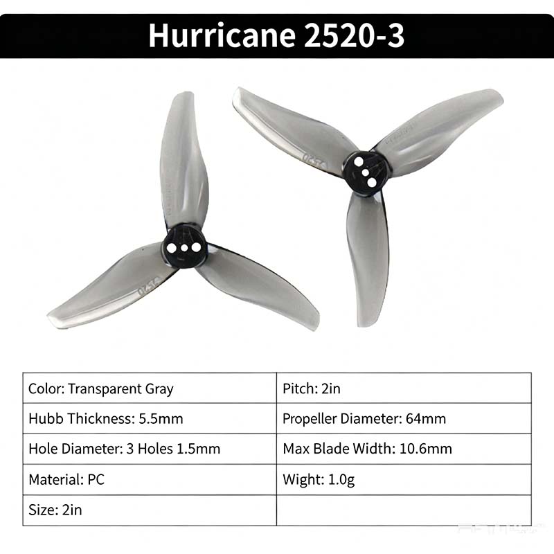 ใบพัด Gemfan Hurricane 2520-3  - Fpv Drone Propeller บทวิจารณ์และราคา