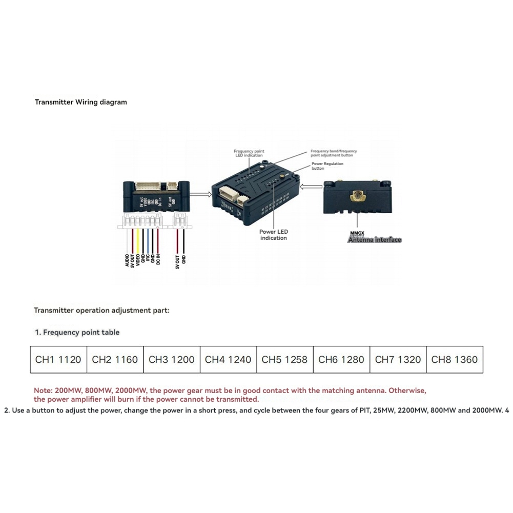 AS96-1.2G 2W VTX 8CH 2000Mw เค - Fpv Drone Vtx บทวิจารณ์และราคา
